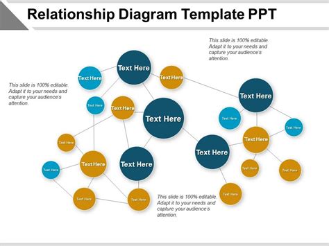 Powerpoint Relationship Diagram Template