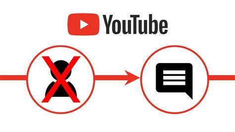 Como Impedir Que Un Usuario Comente Tus Videos De Youtube