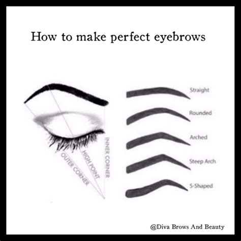 Choosing Right Eyebrow Shape For Your Face Eyebrow Shaping