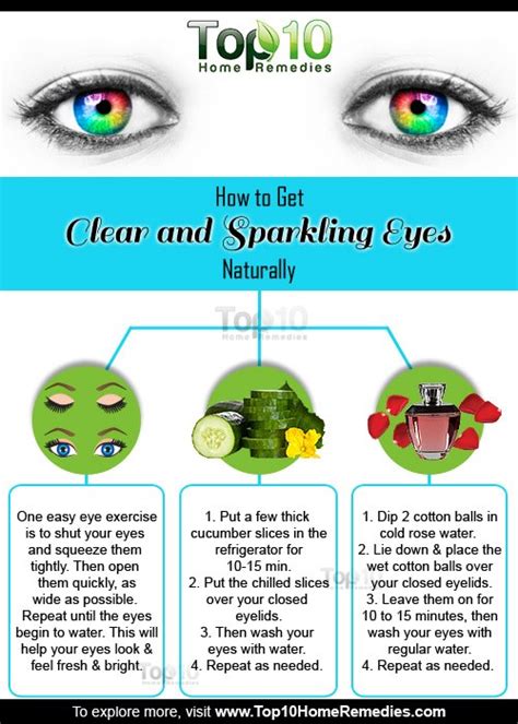Finally, tick lower screen brightness while in battery saver. How to Get Clear and Sparkling Eyes Naturally | Top 10 ...
