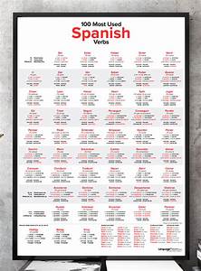 100 Most Used Spanish Verbs Poster W Study Guide Spanish Verbs