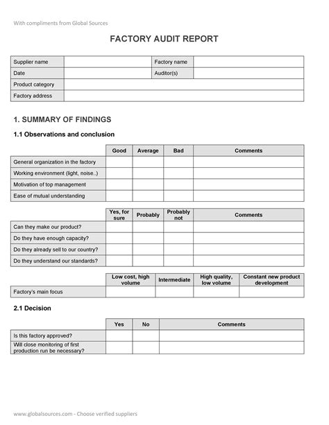 Audit Findings Template