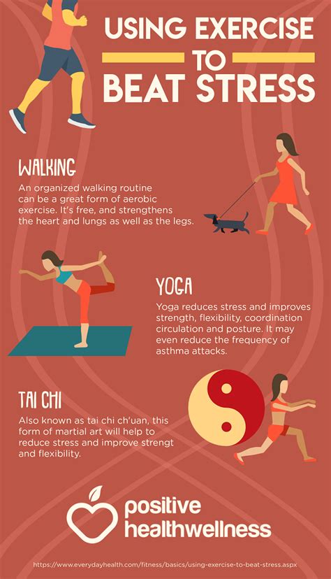 Using Exercise To Beat Stress Infographic Positive Health Wellness