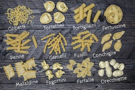 Different Types Of Pasta Shapes And How They Look Like Fine Dining Lovers