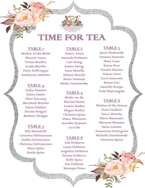 Editable Tea Party Template For Seating Chart Etsy