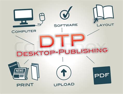 Dtp Desktop Publishing Stock Vector Colourbox