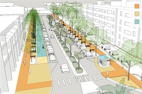 Corridor Visioning Urban Design Architecture Streetscape Design
