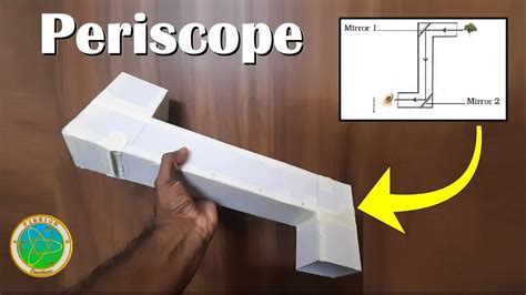 How To Make Periscope Youtube