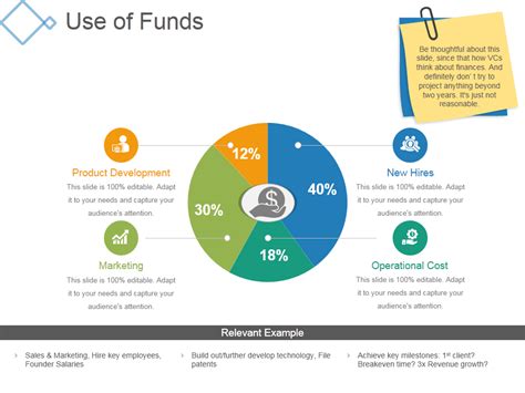 investor pitch startup
