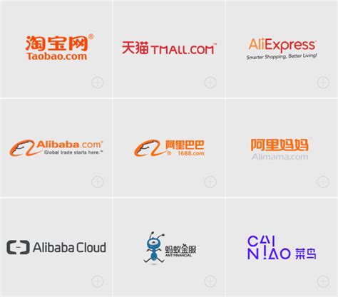 Последние твиты от alibaba group (@alibabagroup). Alibaba Business Model | How Does Alibaba Make Money ...