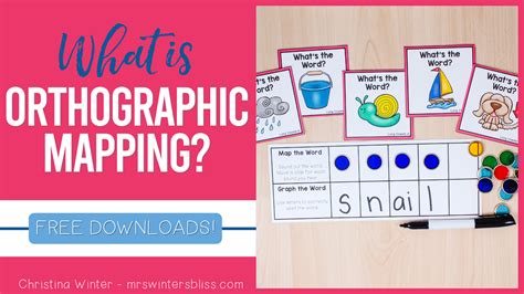 What Is Orthographic Mapping Mrs Winters Bliss Resources For