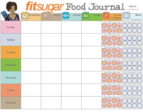 With a food journal you have, you can analyze your eating habits. 6 Food Journal Templates - Excel PDF Formats