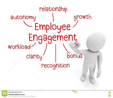 Employee Engagement Clipart 20 Free Cliparts Download Images On