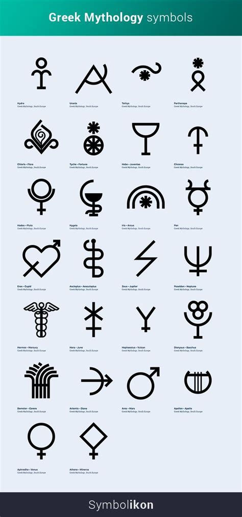 Pin By A G On Symbols And Meanings Greek Mythology Tattoos Symbols