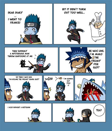 Indebted Narutoakatsuki Fanfic Chapter Four The