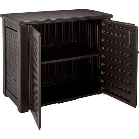 Rubbermaid Weather Resistant Resin Chic Outdoor Patio Storage Cabinet