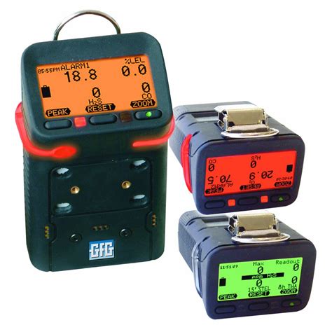 Multi Gas Total VOC Detector At Best Price In New Delhi ID 9566597033