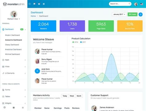 10 Best Free Bootstrap Admin Templates 2022 Athemes Riset