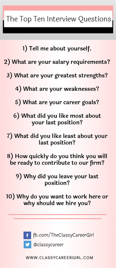 How To Answer The Top Ten Most Asked Interview Questions Video Classy Career Girl