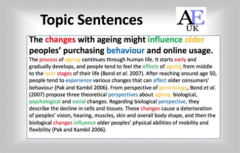 How to write a good topic sentence in Academic Writing