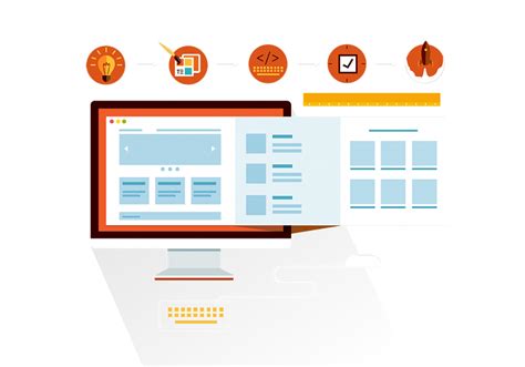 Website Redesign Services | Tips, Tools, Examples, Planning & Cost