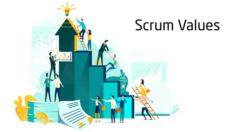 What Is Scrum In Agile Methodology Agile Arena 2022