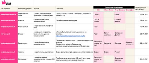 Составляем контент-план для социальных сетей (+бесплатный шаблон)
