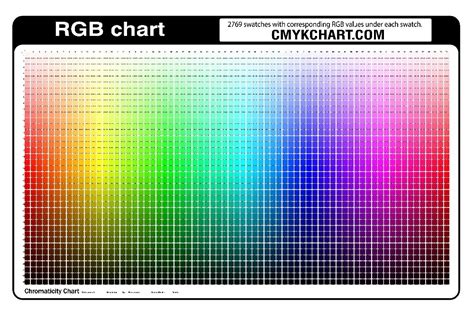 Rgb Chart Cmyk Chart Files Buy Rgb Chart Cmyk Chart