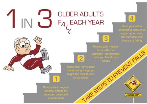 Osdh Works To Reduce Falls In Older Adults Senior News And Living