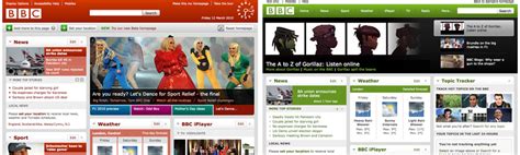 Bbc Tests New Homepage Media The Guardian