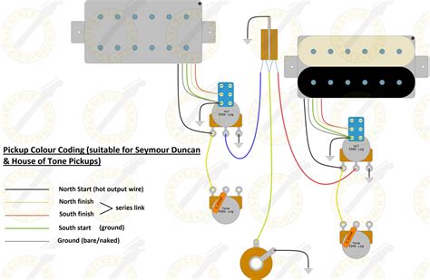 Les paul (short & long shaft) prewired standard assemblies. diagram for les paul coil split wiring