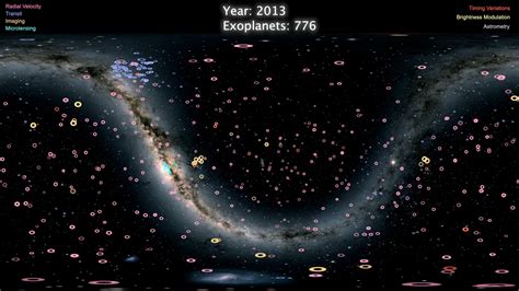 Nasa Just Released Stunning Video Map Of All 4000 Exoplanets Tech