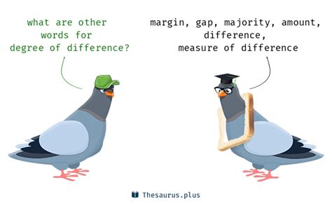 6 Degree of difference Synonyms. Similar words for Degree of difference.