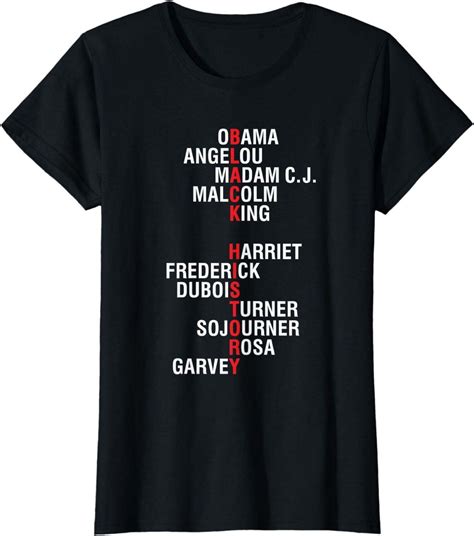 Breaking Barriers: Honoring Black Visionaries and Their Enduring Legacy