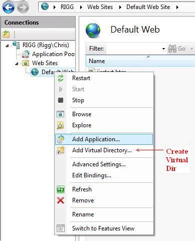 How To Deploy Asp Net Web Site Content On Iis
