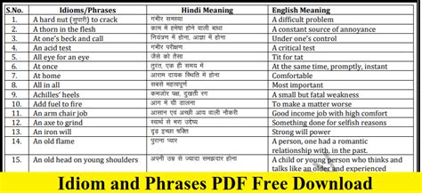 Idioms And Phrases Pdf Outlet Wholesale Save Jlcatj Gob Mx