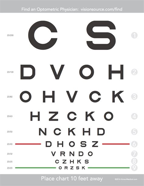 Chart For Eye Exam