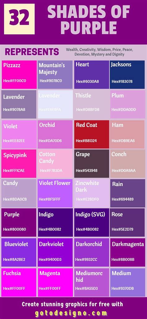 The Color Scheme For Shades Of Purple Which Includes Different Colors