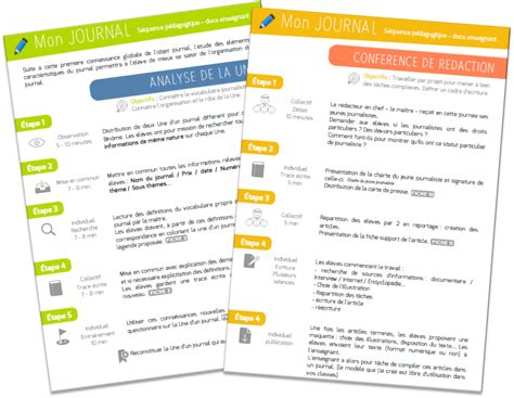 Réaliser et diffuser un journal scolaire papier est un projet pédagogique très formateur. Créer un journal scolaire | Mon école