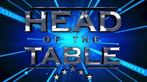 Roman Reigns “head Of The Table” Entrance Video 2021 Youtube