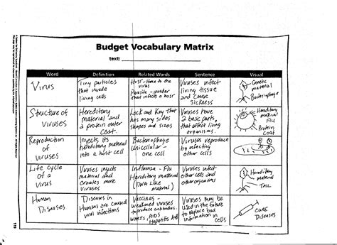 The red blood cells make up the blood. 8 Best Images of Comparing Plants And Animals Worksheet ...