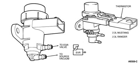 1992 Ford Ranger Vacuum Hose Diagram