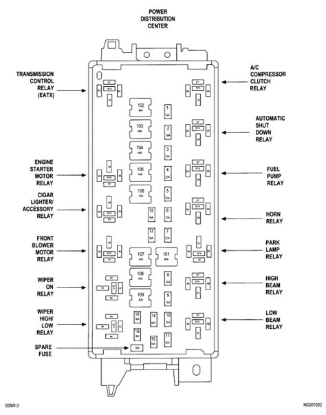 25 2006 Chrysler 300 Fuse Box Diagram Wiring Database 2020