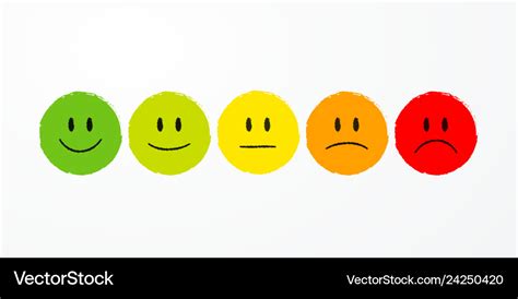 User Experience Feedback Different Mood Emoticons Vector Image