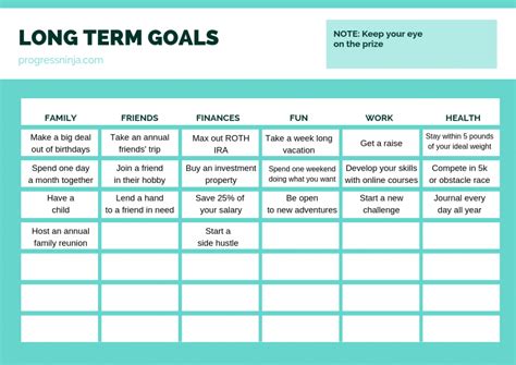 End toxic friendships and find healthy ones. How to Use Short Term and Long Term Goals to Achieve More