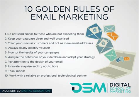 Email Marketing Fundamentals Your Guide