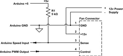 Electric table fan is one of the common electric appliances used in houses offices shops and business establishments to provide air . 4 Wire Fan Wiring