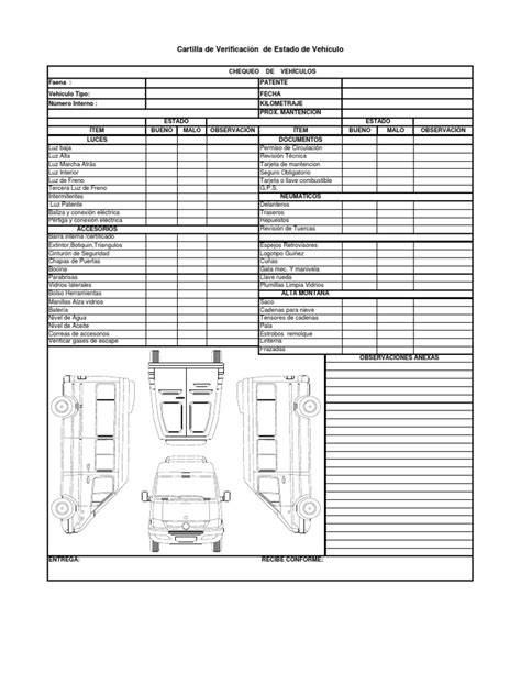 Check List Inspeccion De Vehiculos Agua Veh 237 Culos Layarkaca21 Lk21