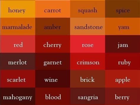 Pin By Iyv On Colours Colors Name In English Color Names Color