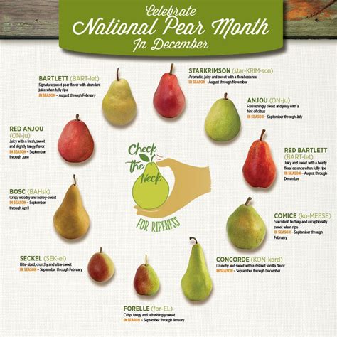 Giveaway Win A Box Of Northwest Pears For National Pear Month Pear
